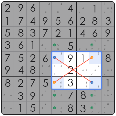 sudoku solver unblocked